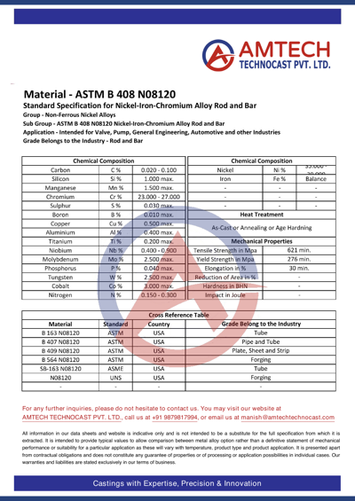 ASTM B 408 N08120